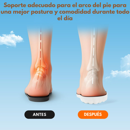 Plantillas Ortopédicas Transpirables