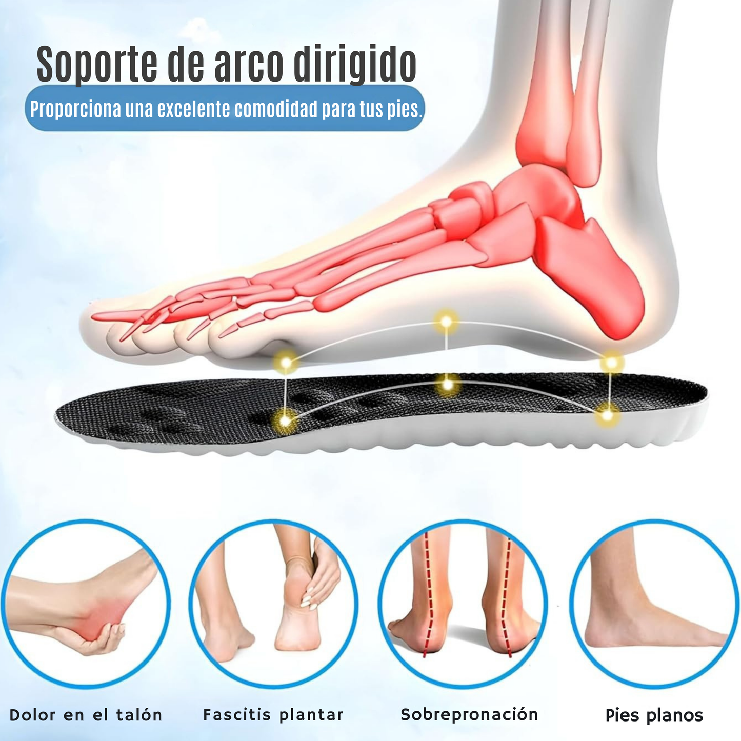 Plantillas Ortopédicas Transpirables
